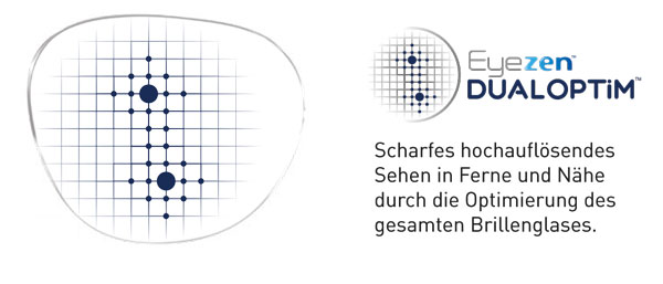 Eyezen-Start mit Dualoptim